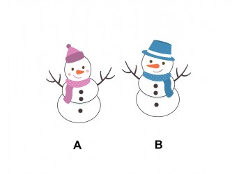 Christmas Vinyl Wall Decals - Snowman - Snowwoman