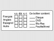 Étiquettes d'identification pour documents audiovisuels