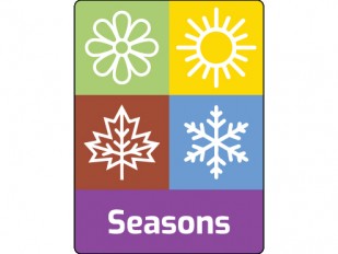 Classification Labels - Seasons